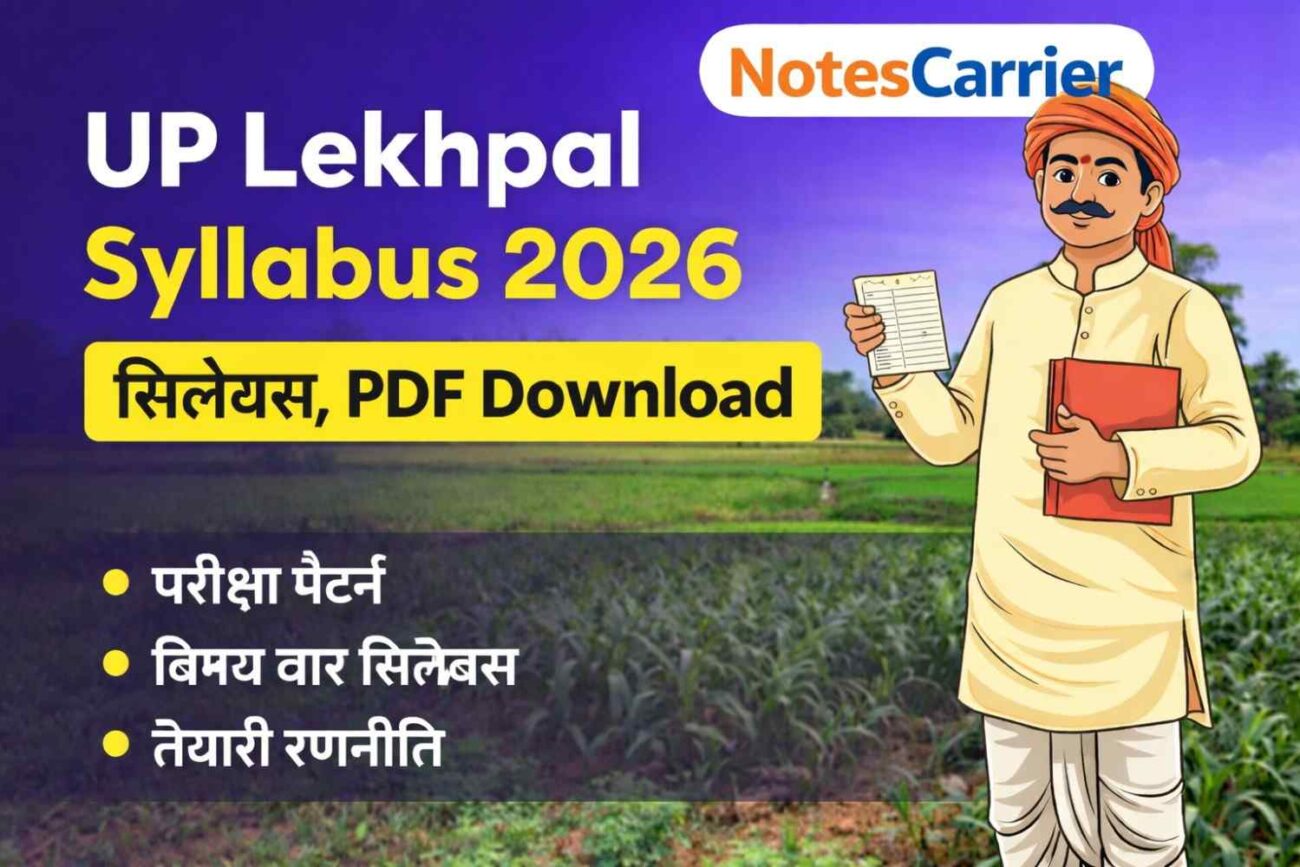 UP Lekhpal syllabus 2026