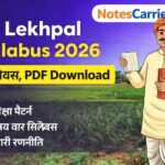 UP Lekhpal syllabus 2026