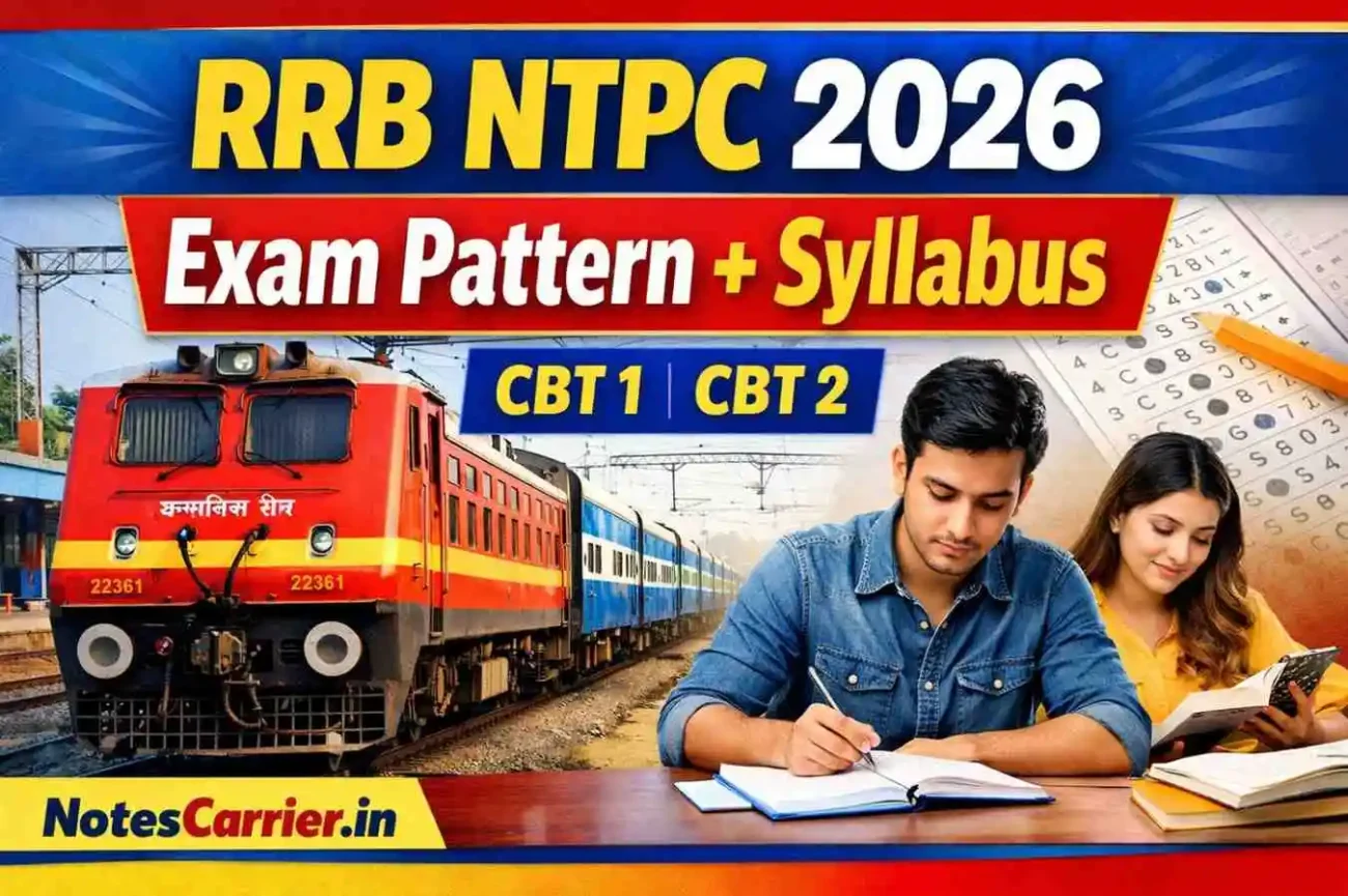 RRB NTPC syllabus 2026