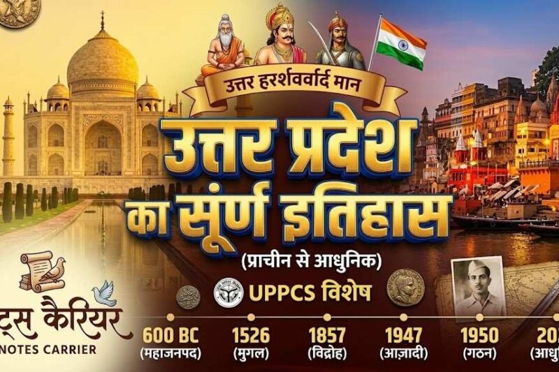 उत्तर प्रदेश का संपूर्ण इतिहास (प्राचीन से आधुनिक) | UP GK History Notes for UPPCS, RO/ARO