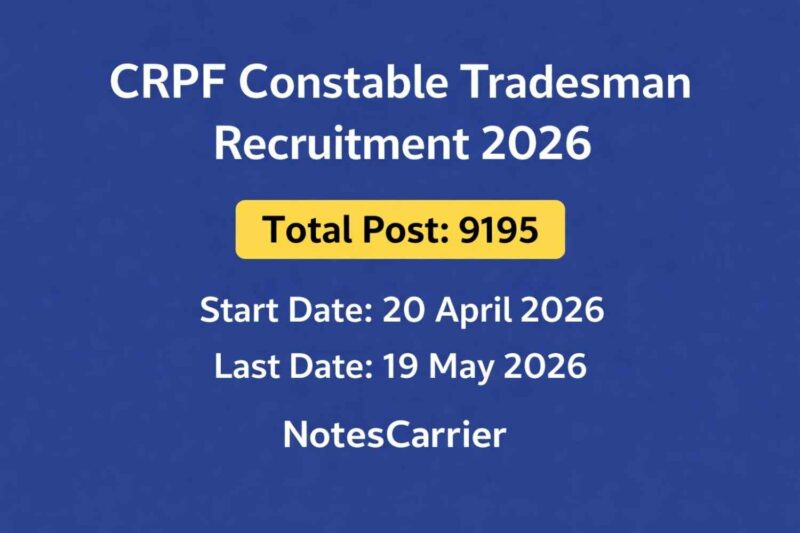 CRPF Constable Tradesman Recruitment 2026 – Notification, Vacancy (9195 Post), Eligibility, Apply Online