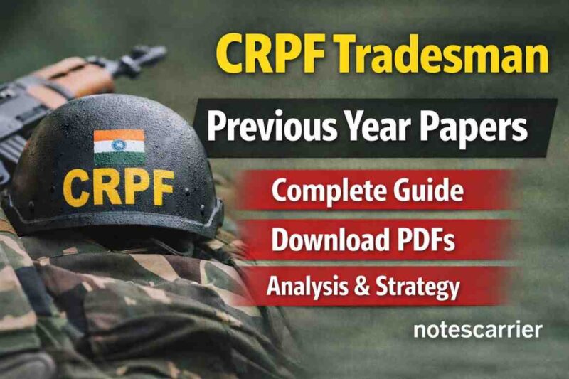 CRPF Tradesman Previous Year Papers: Complete Guide, Analysis, Importance & Preparation Strategy