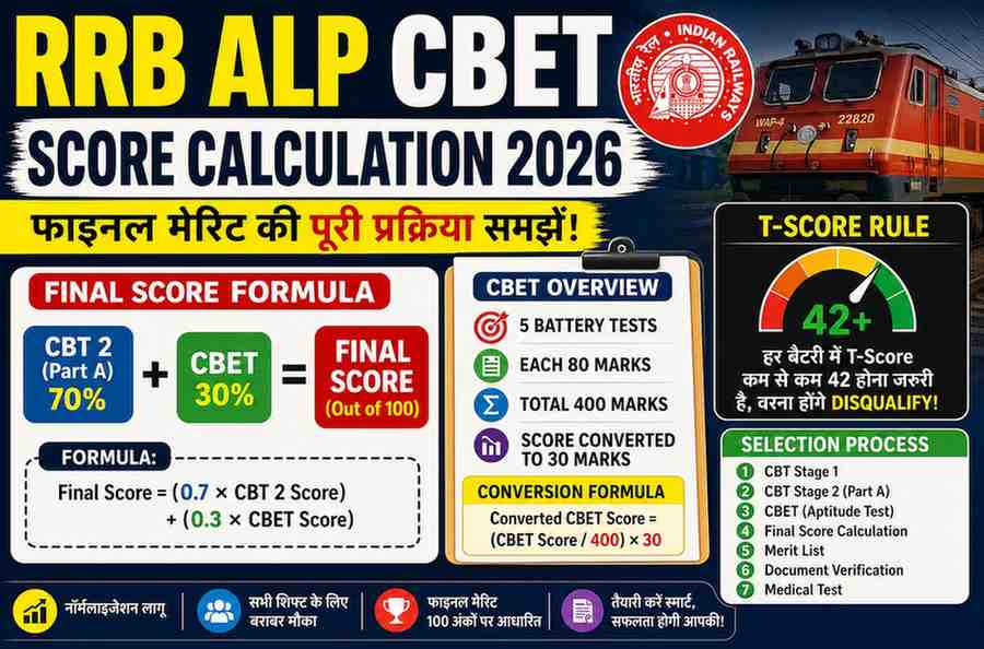 RRB ALP CBET score calculation