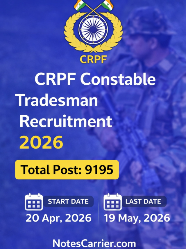 CRPF Constable Tradesman Recruitment 2026