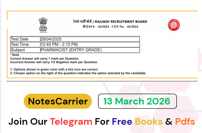 RRB Pharmacist Question Paper in Hindi | Previous Year Paper 2026