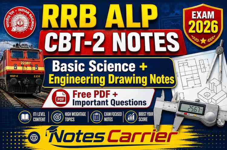 Basic Science And Engineering Drawing