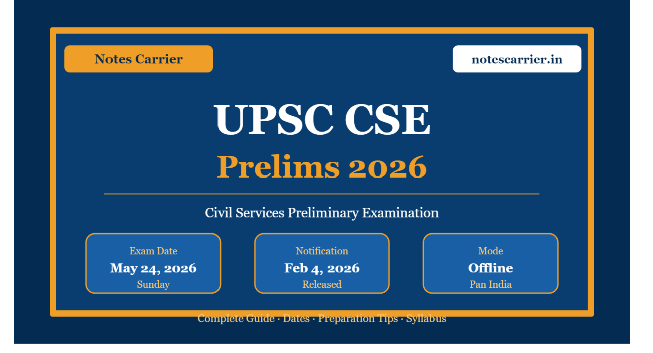 UPSC Civil Services Preliminary Examination 2026