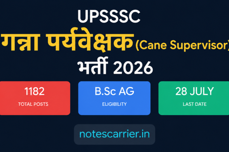 UPSSSC Cane Supervisor Recruitment 2026: 1182 पदों पर बंपर भर्ती, अभी जानें पूरी जानकारी!