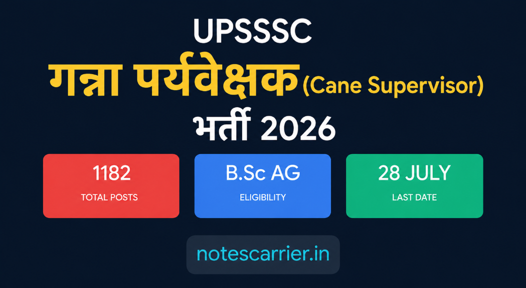 UPSSSC Cane Supervisor Recruitment 2026: 1182 पदों पर बंपर भर्ती, अभी जानें पूरी जानकारी! 1 UPSSSC Cane Supervisor 2026