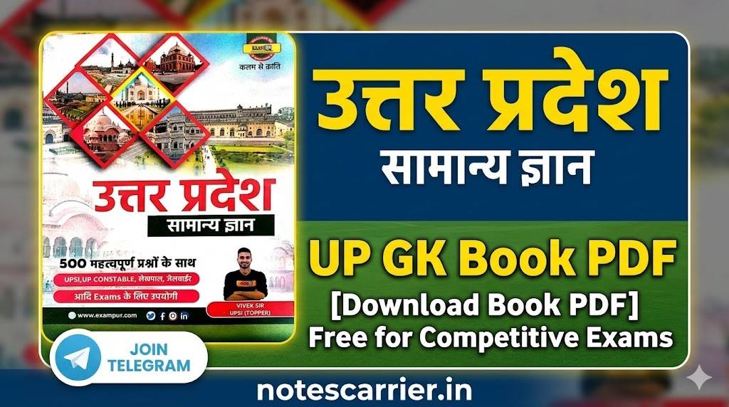 Exampur UP GK Book PDF